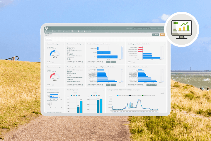 Marketing en dashboarding